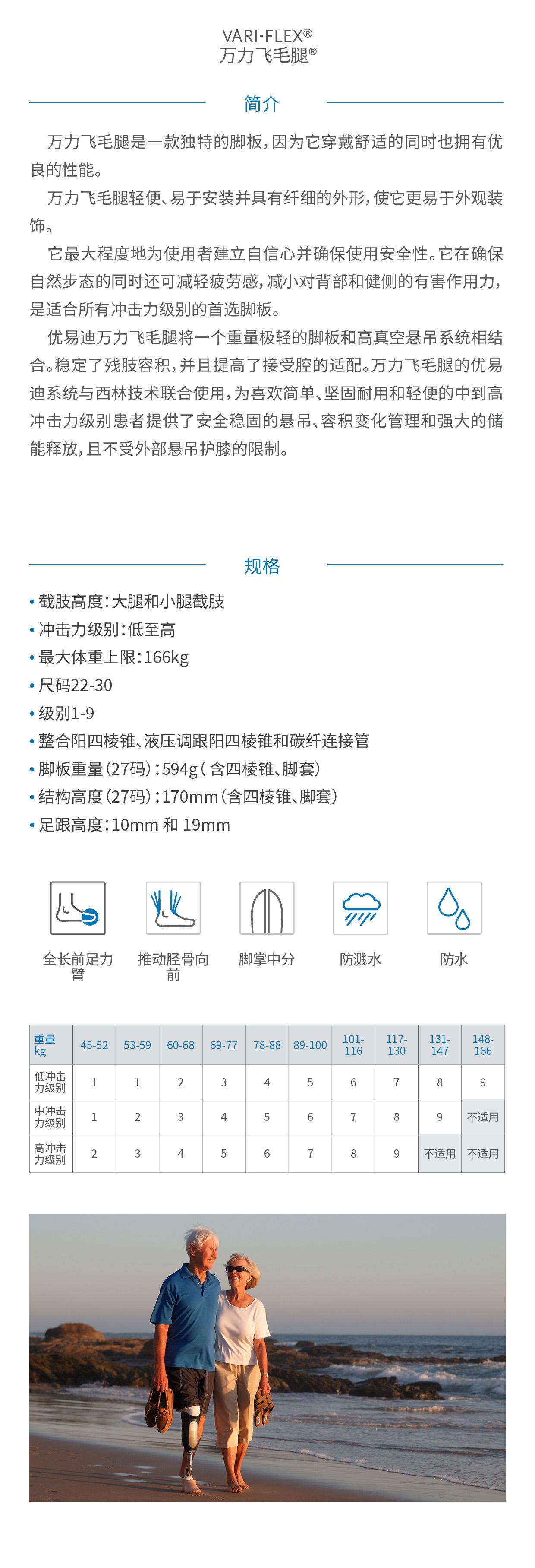 萬力飛毛腿